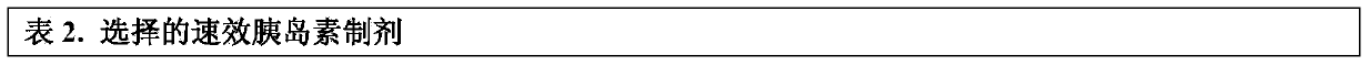 Stable formulations of a hyaluronan-degrading enzyme