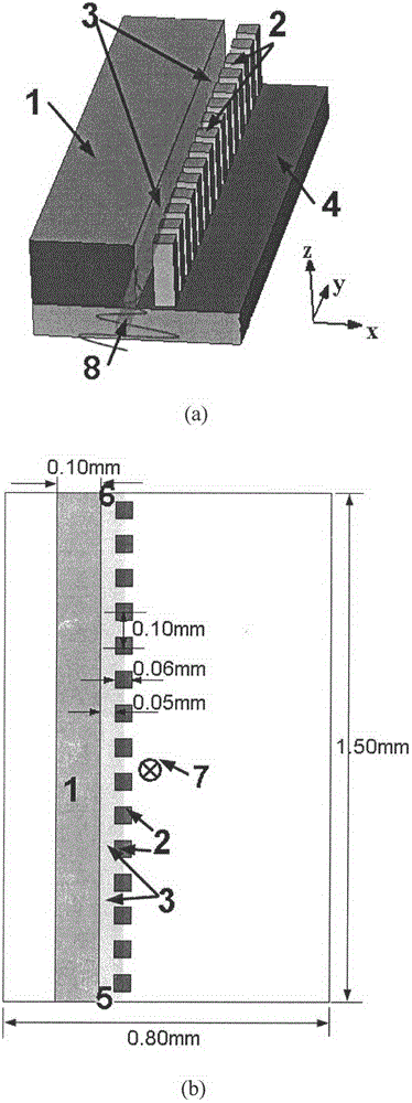 Terahertz isolator of magnetic surface plasma waveguide