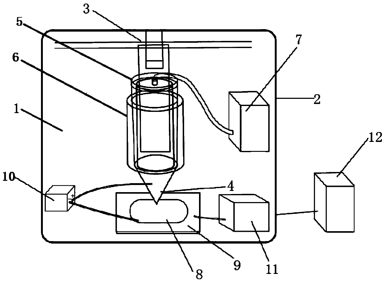 Biological electrospinning 3D printing device adopting low-temperature molding and preparation method for biological electrospinning 3D printing device