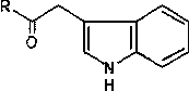 Indole compounds and application thereof in control of agricultural fungal diseases