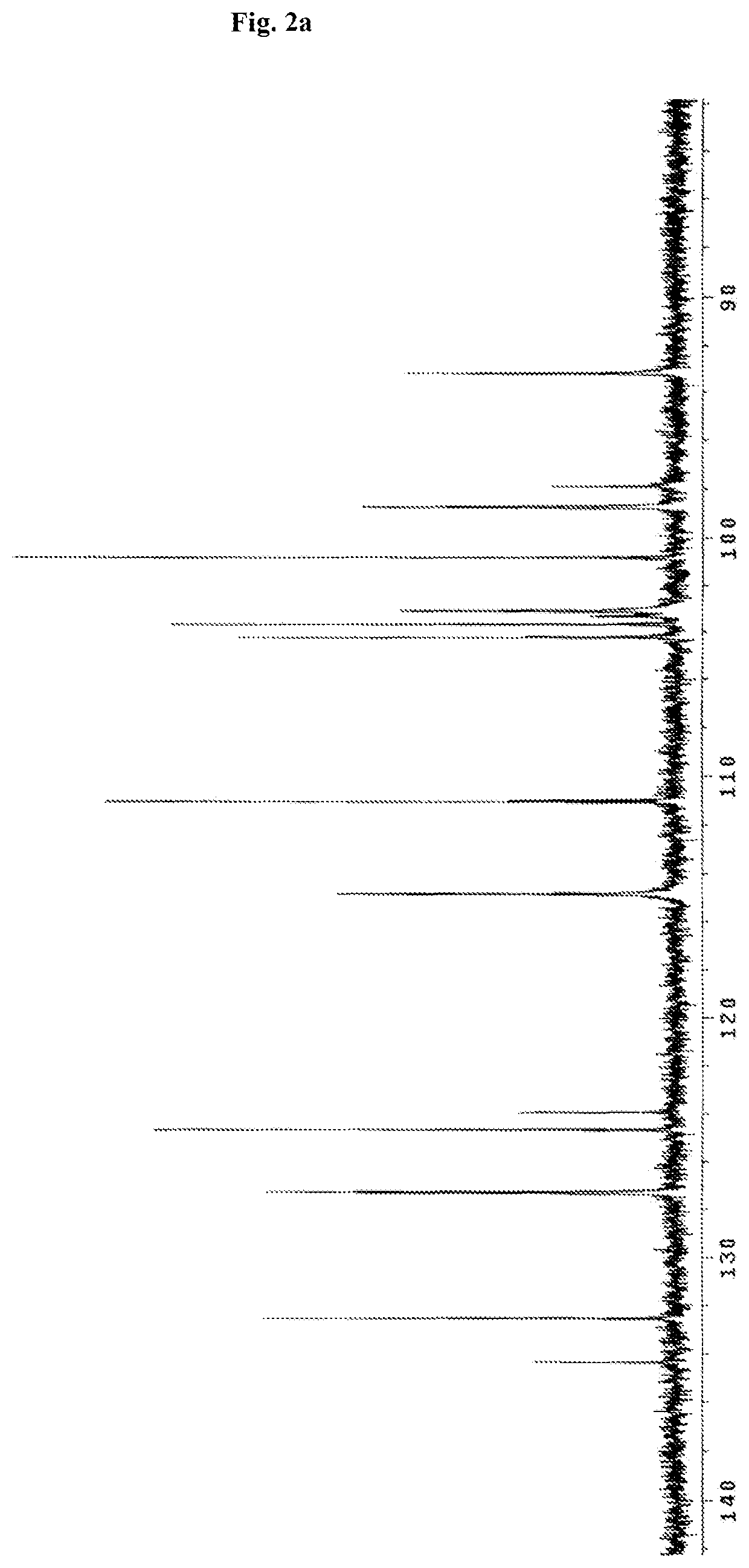 Method of inhibiting propionibacterium acnes