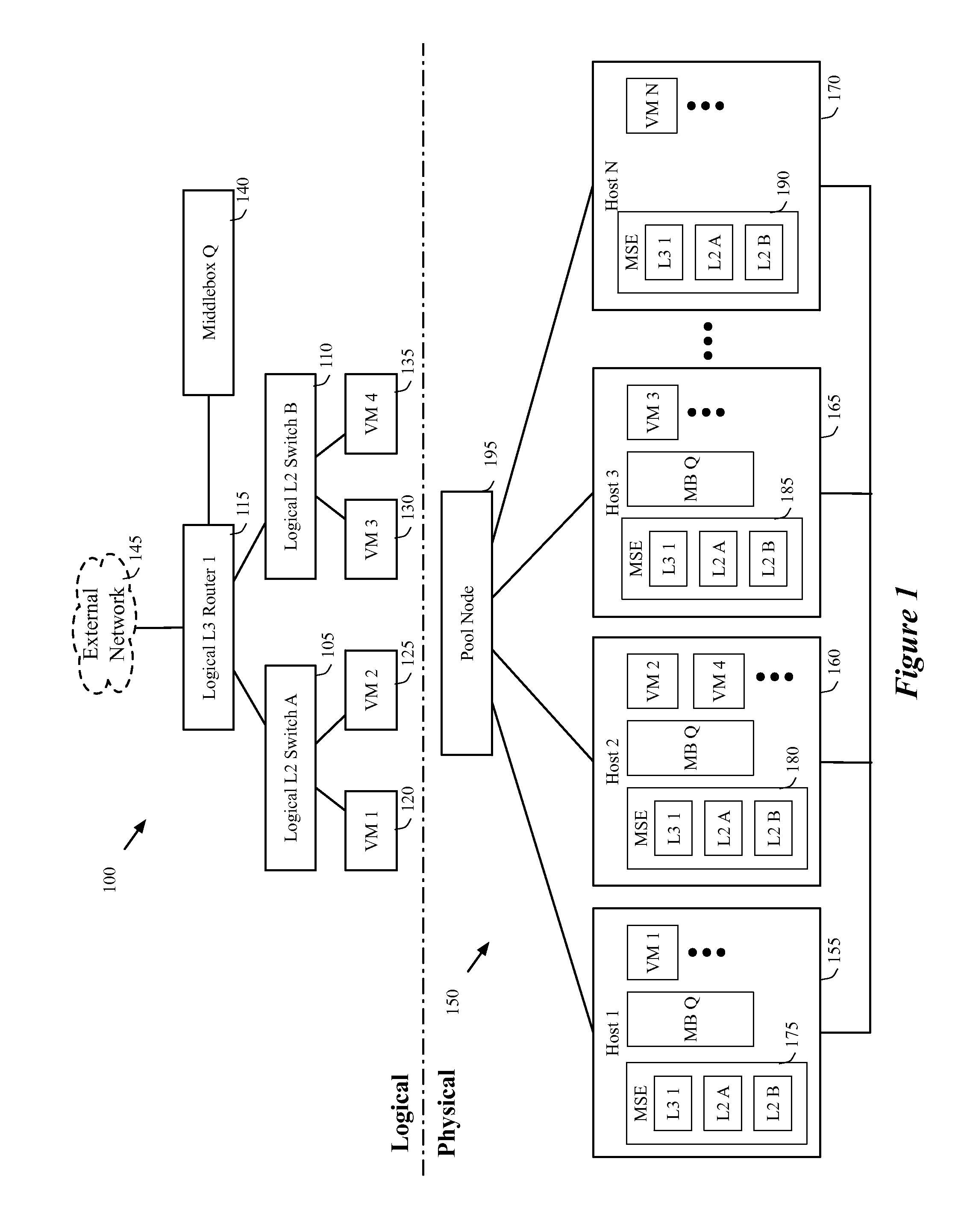 Migrating middlebox state for distributed middleboxes