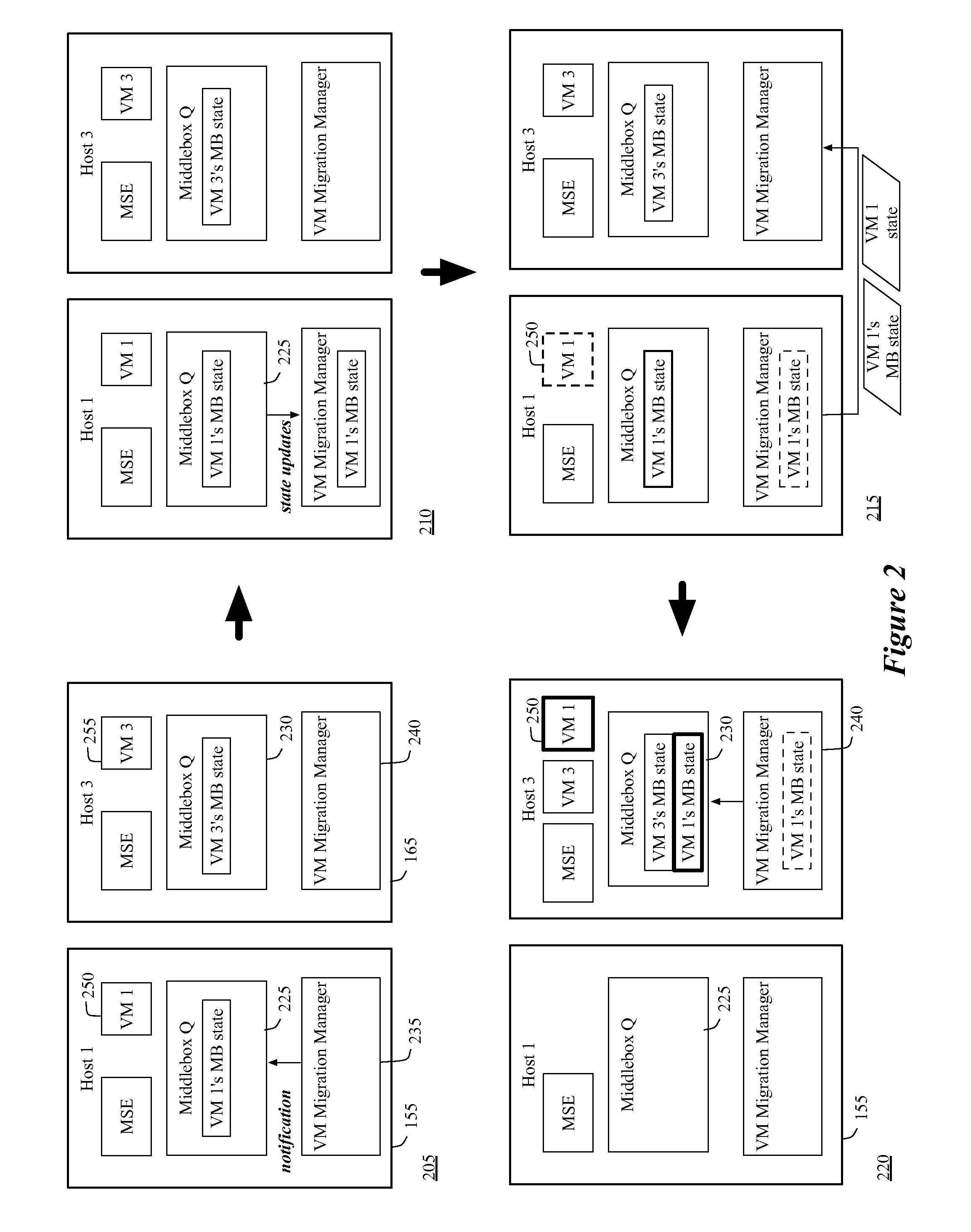 Migrating middlebox state for distributed middleboxes