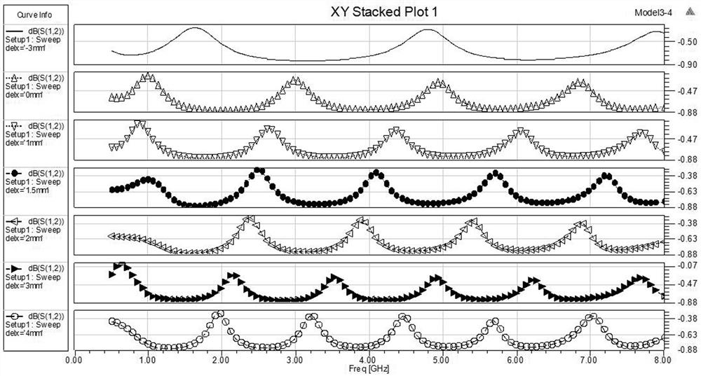 Multi-peak miniaturized micro-strip equalizer with adjustable equalization quantity and monotonicity