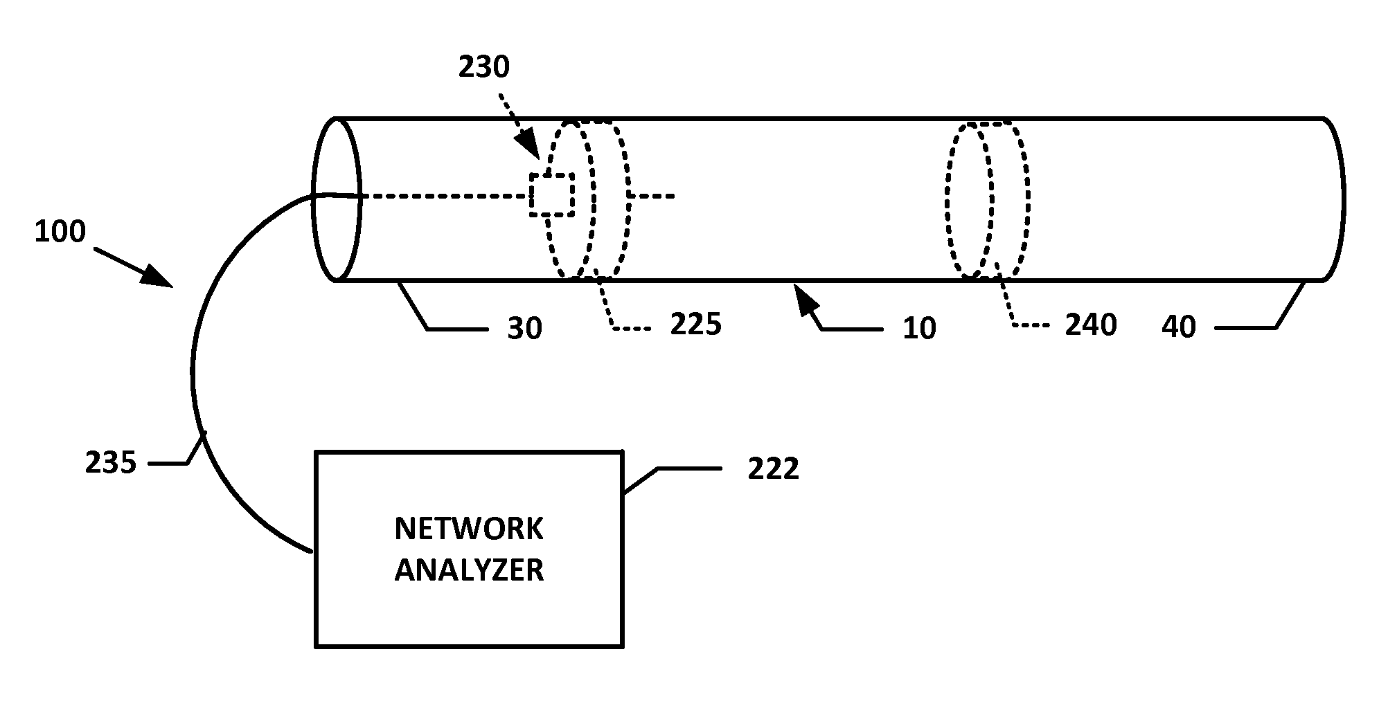 System and method for conducting electromagnetic resonant cavity inspection of gun barrels