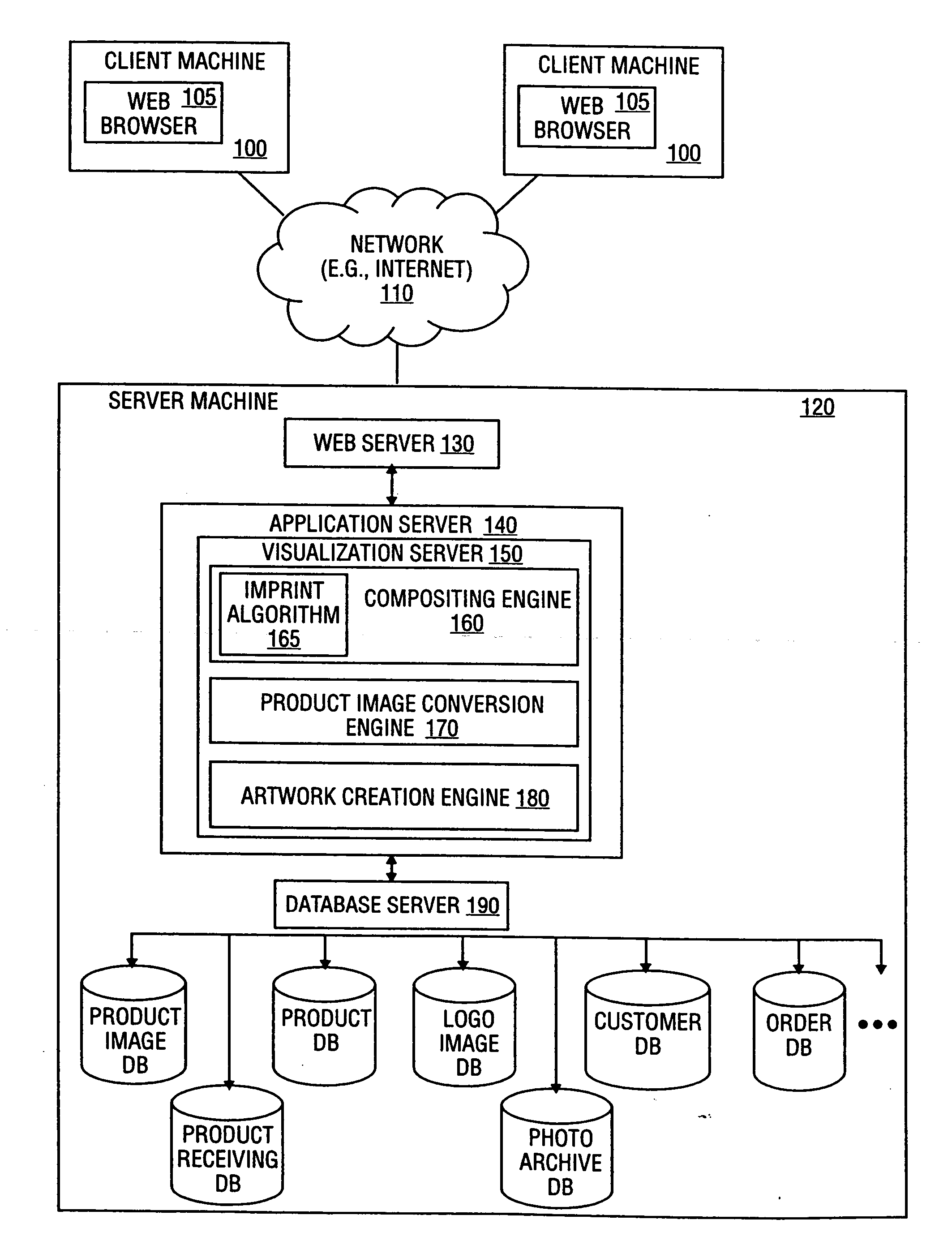 Methods for generating composite images including filtering and embroidery price calculation