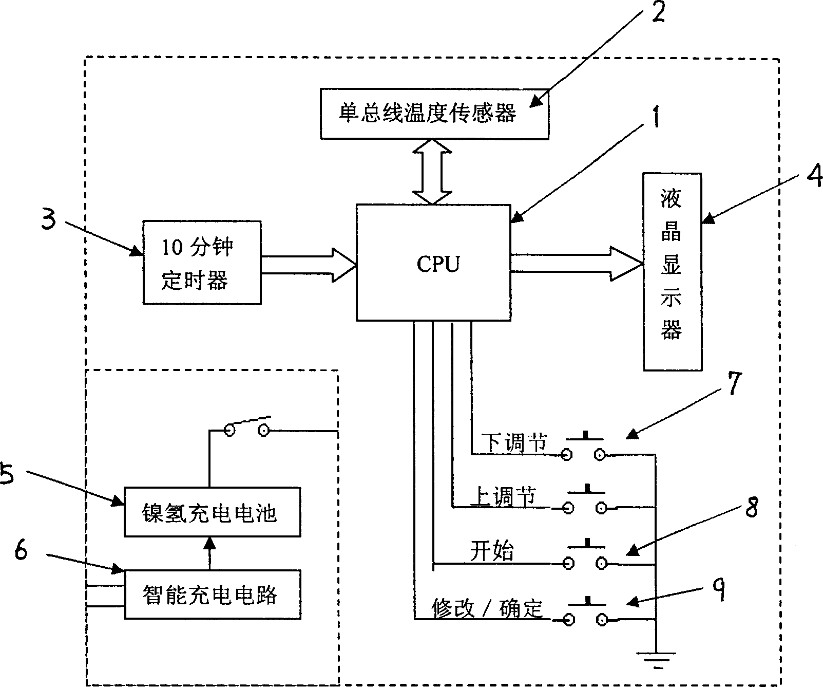 Method for monitoring storage life of blood