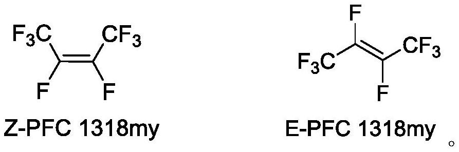 A kind of method for preparing octafluoro-2-butene