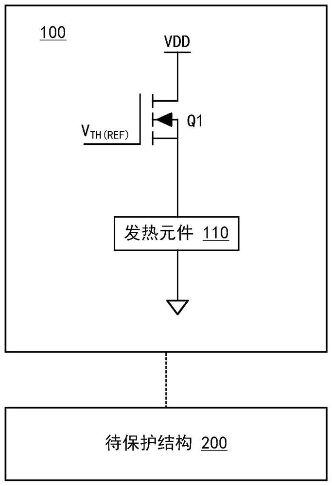 Semiconductor structure, self-annealing chip and manufacturing method of semiconductor structure