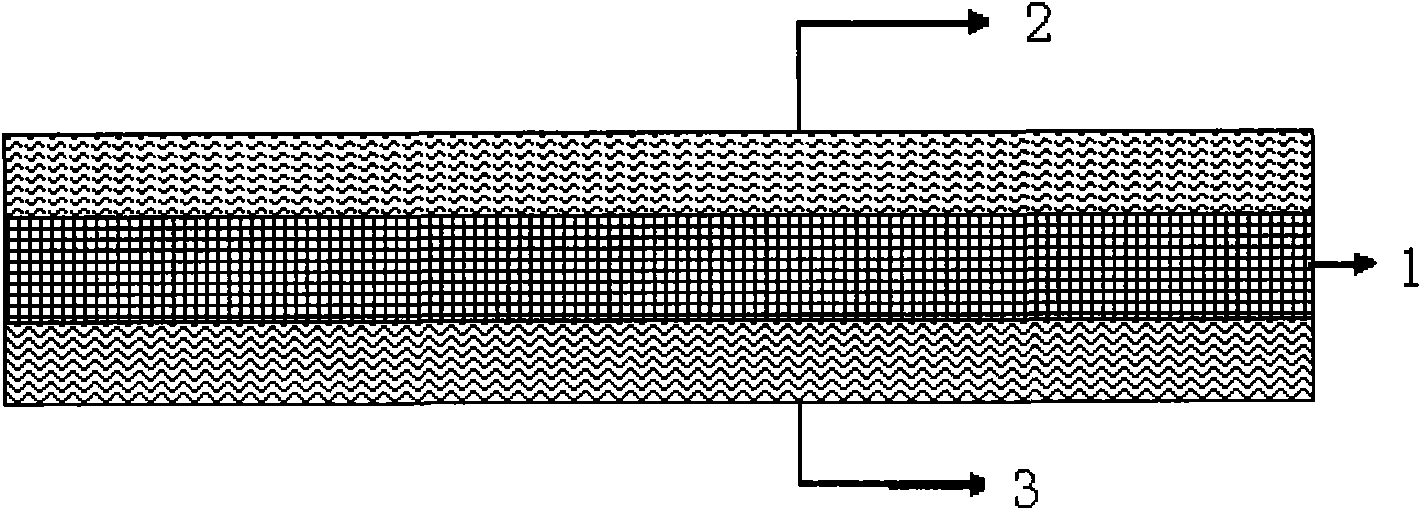 Preparation method of PBO composite ultra-high temperature filter material