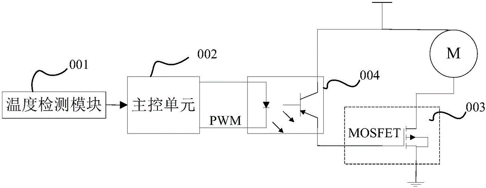 DC fan motor control circuit and control method of using same