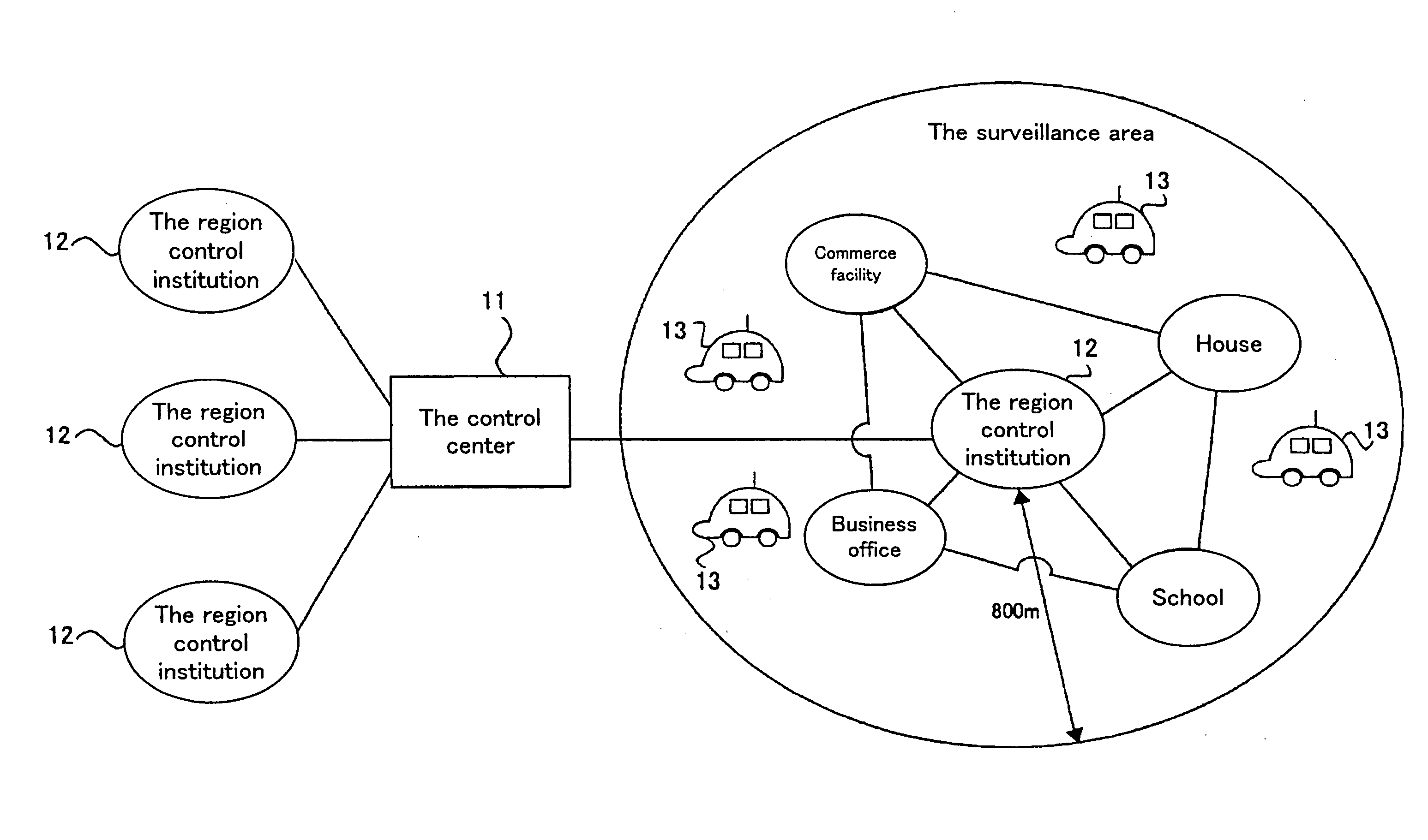 Monitoring system and terminal device