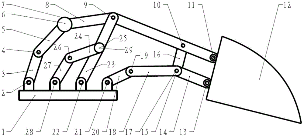 Multi-degree-of-freedom metamorphism controllable excavation mechanism comprising parallelogram bucket maintaining mechanism