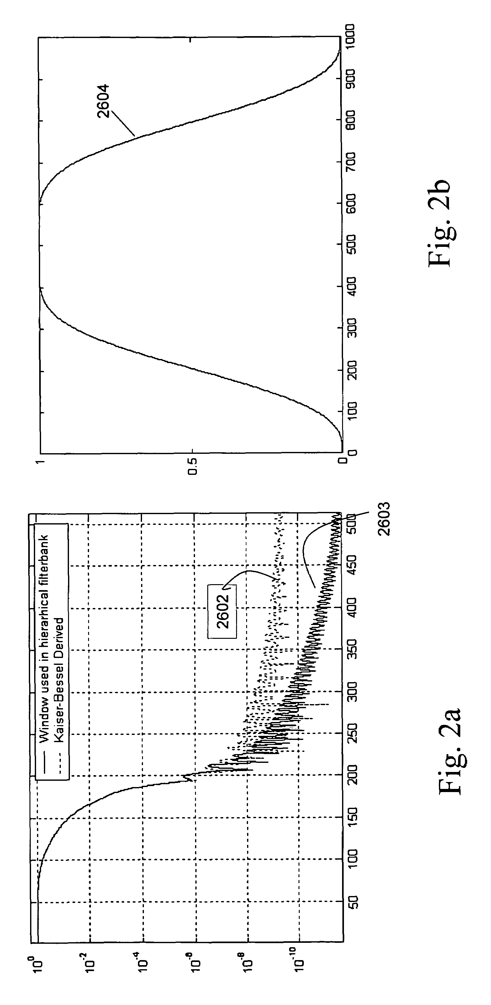 Scalable compressed audio bit stream and codec using a hierarchical filterbank and multichannel joint coding