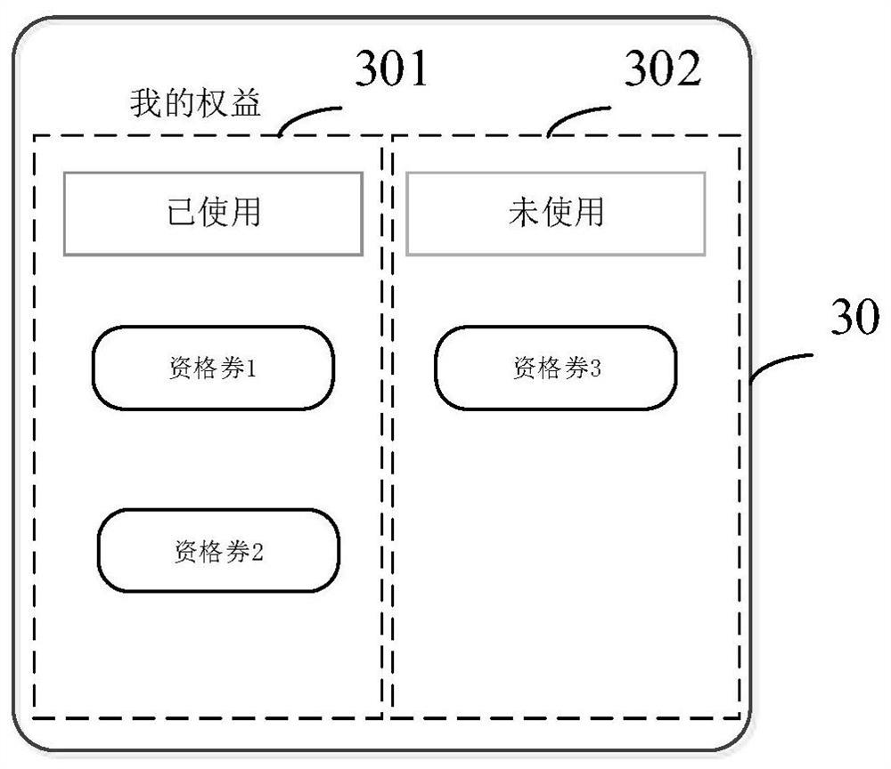 Right and interest data processing method and device, electronic equipment and readable storage medium