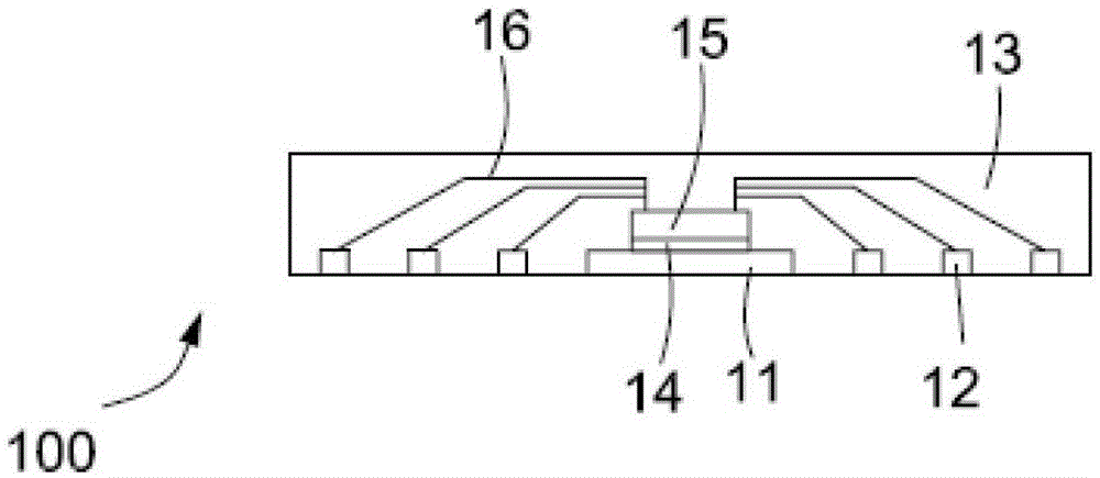 A rewiring high-density AAQFN packaging device and its manufacturing method