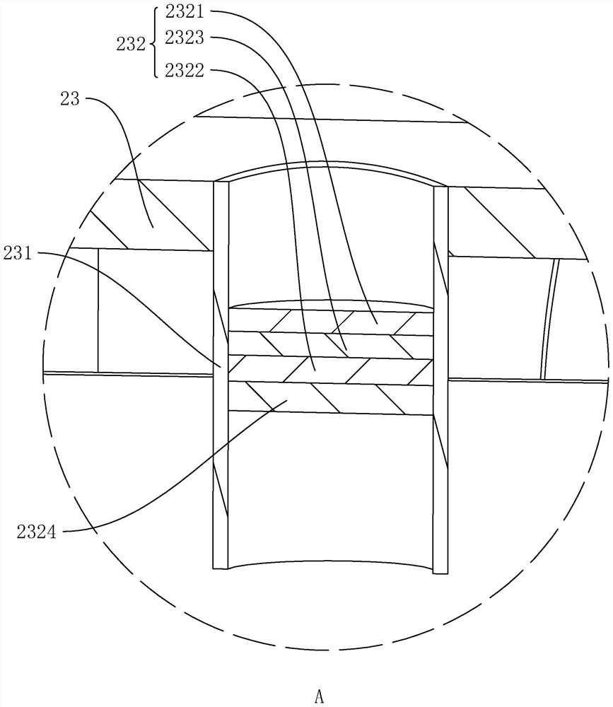 Urban garden sewage purification treatment system and method