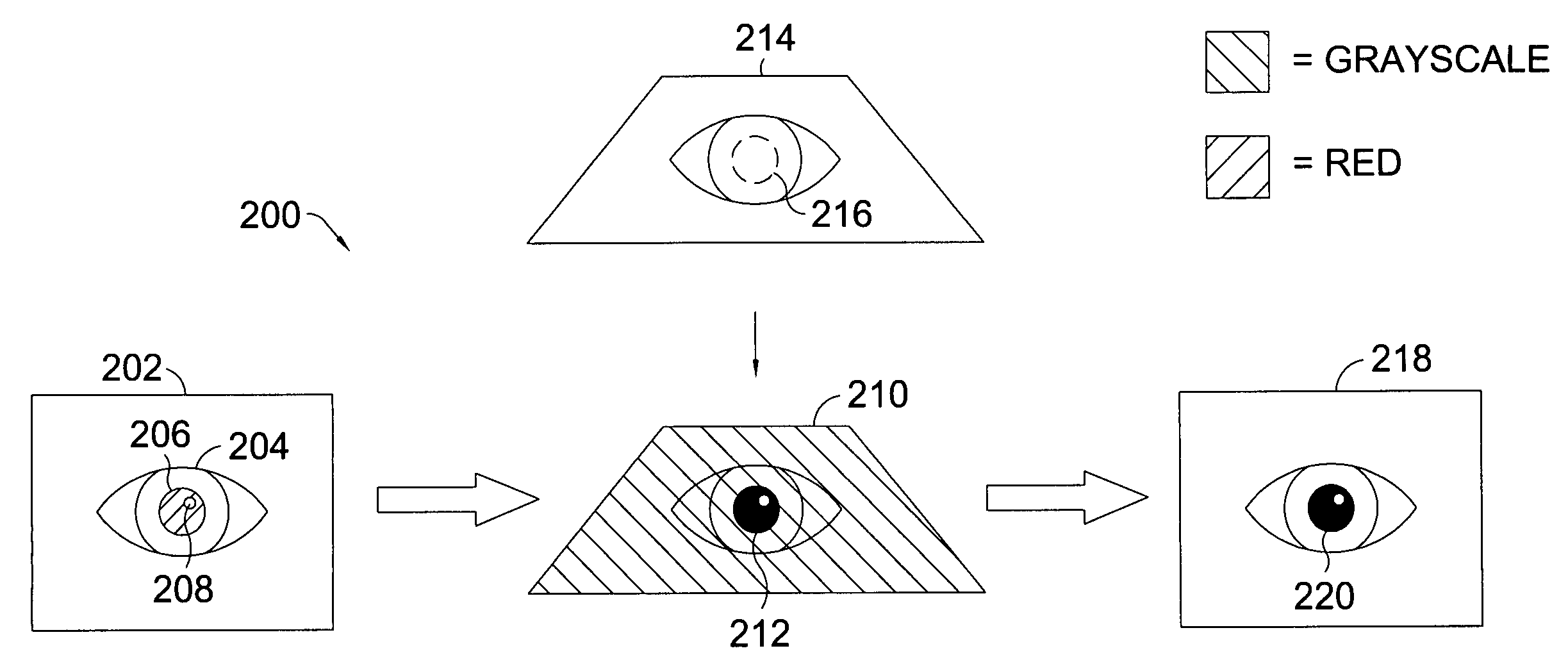 Correcting eye color in a digital image