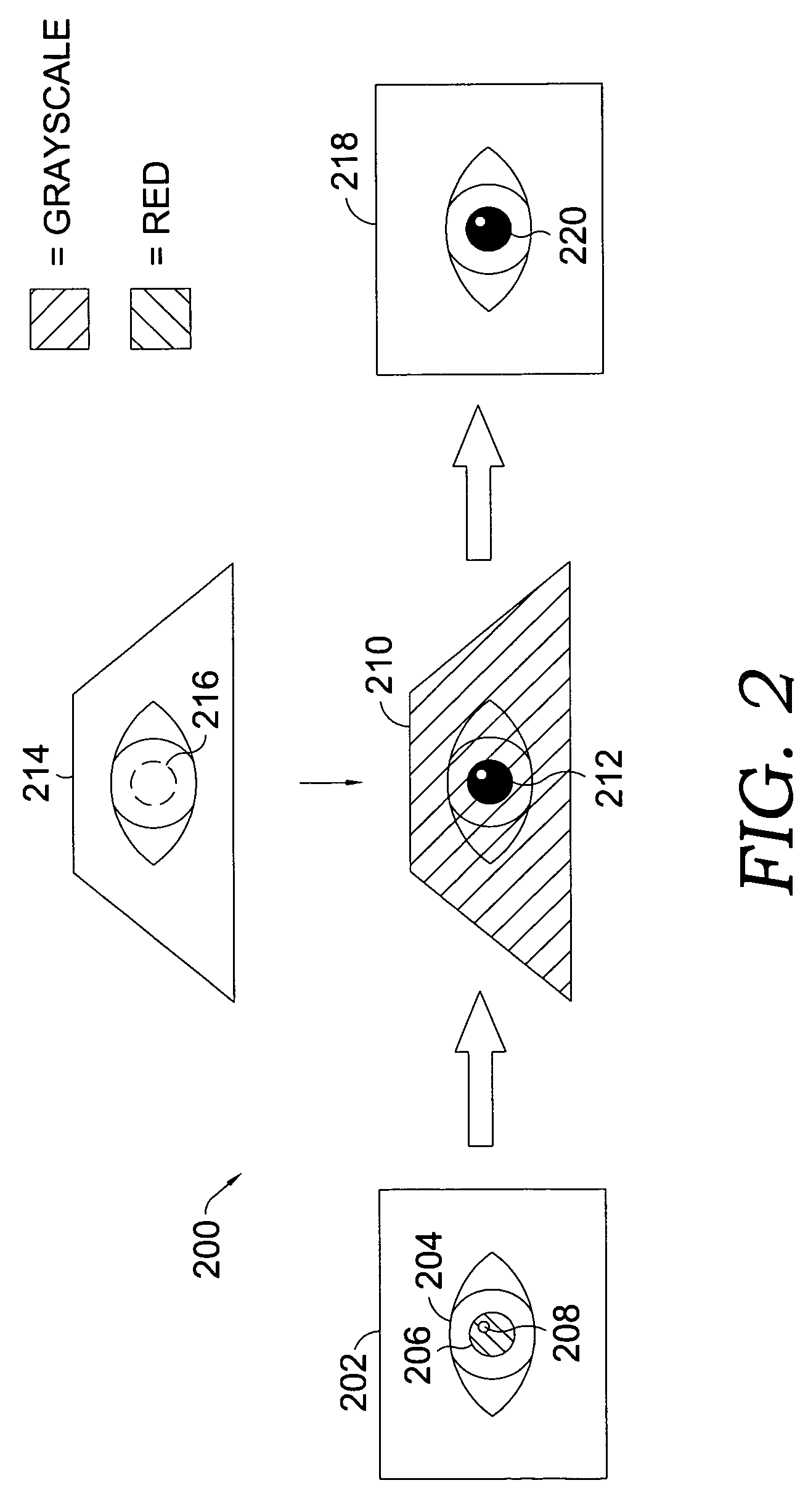 Correcting eye color in a digital image