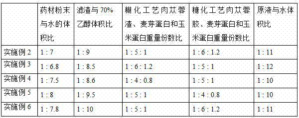 Cistanche salsa alcohol-free beer beverage and manufacturing method thereof