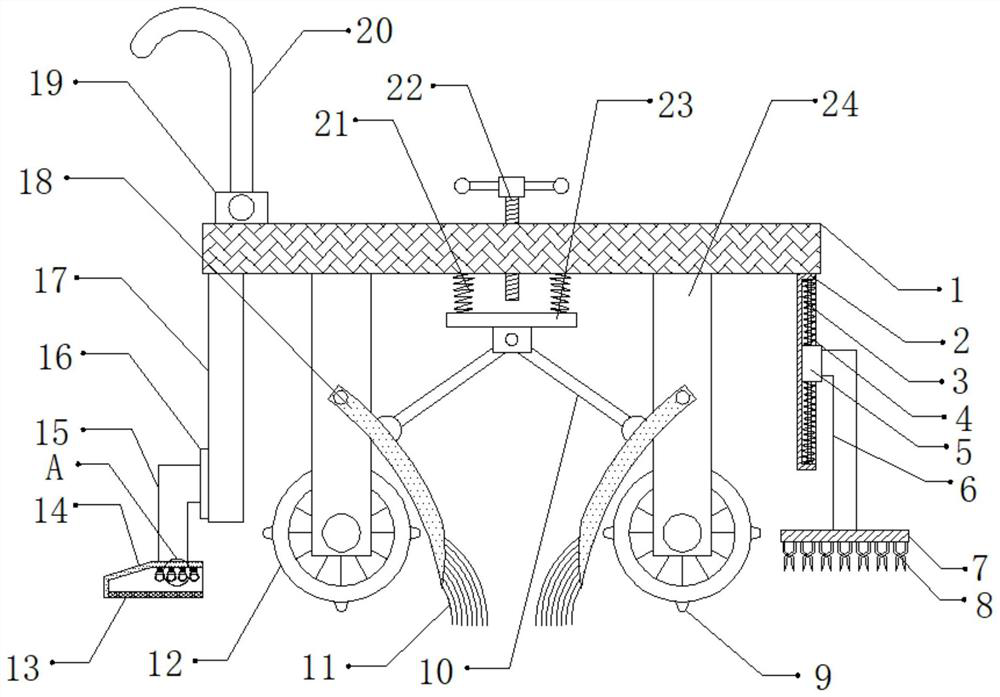 Ditch cleaning device for agricultural planting