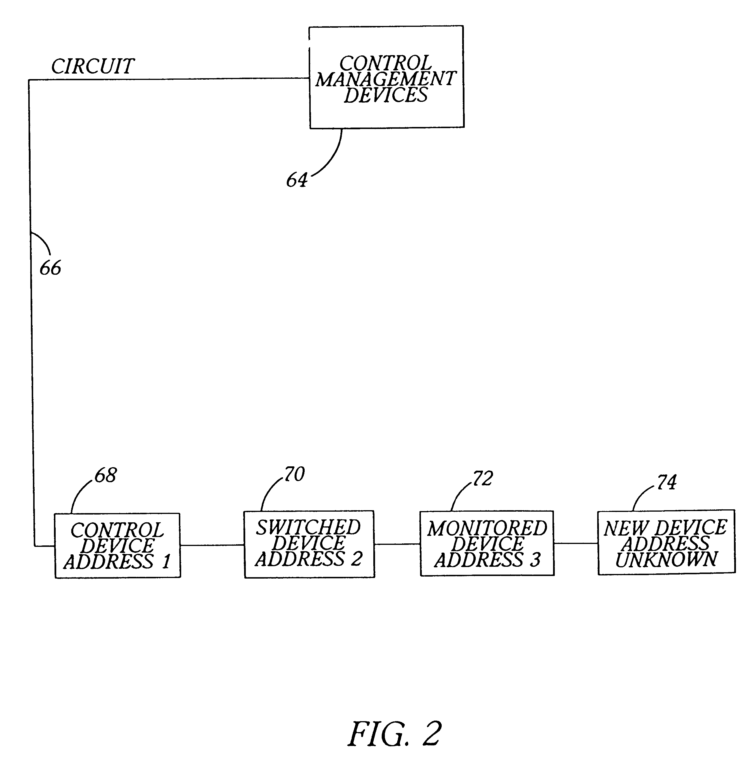 Smart modular receptacle and system