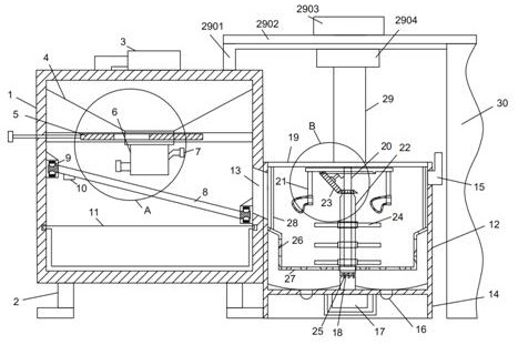 Edible oil production and processing equipment