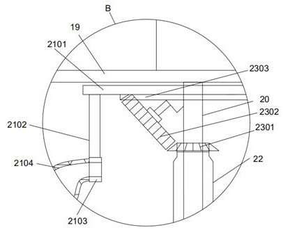 Edible oil production and processing equipment