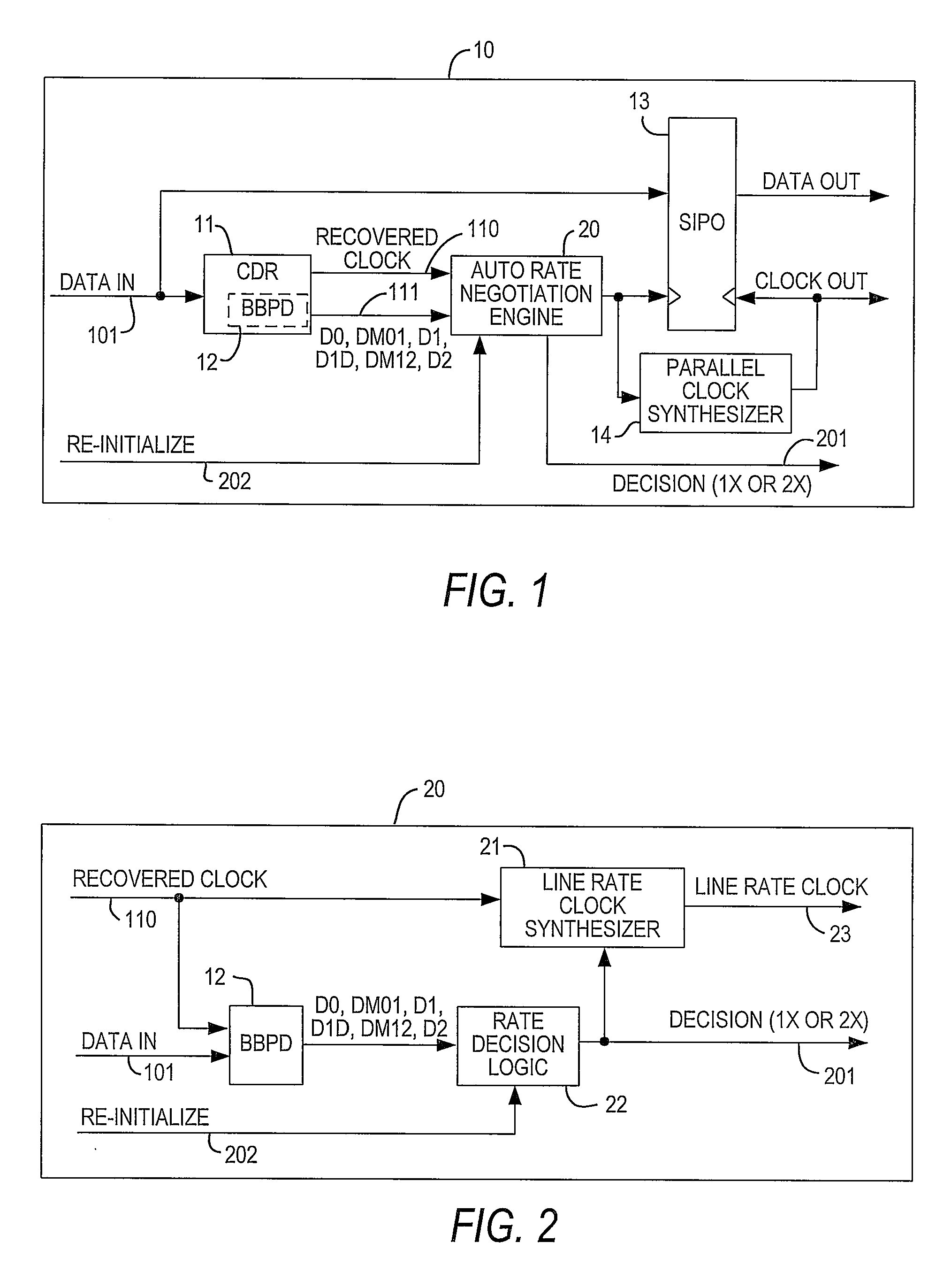 Protocol-agnostic automatic rate negotiation for high-speed serial interface in a programmable logic device