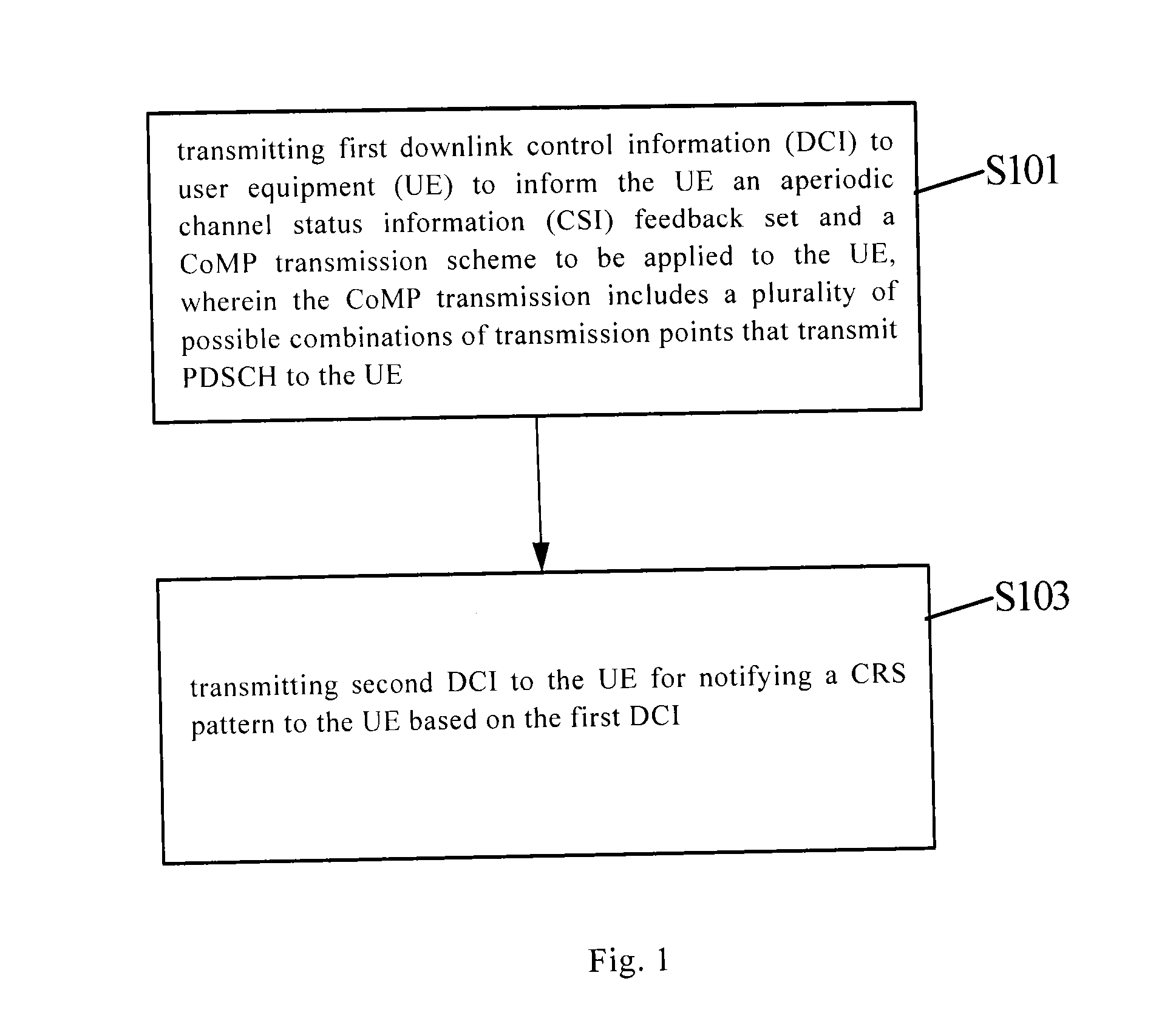 Methods and devices for notifying and determining patterns of common reference signals