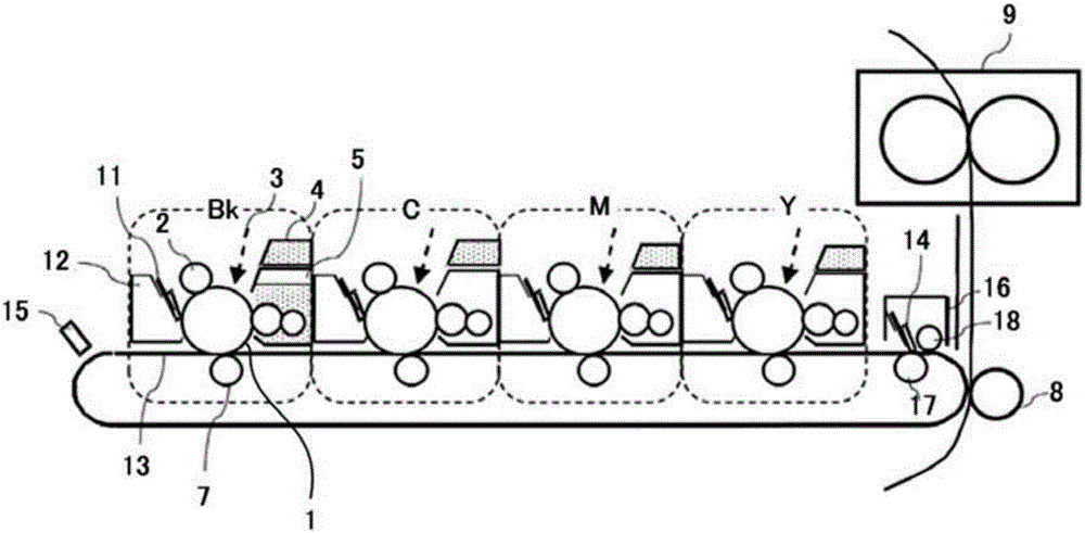 Image forming apparatus