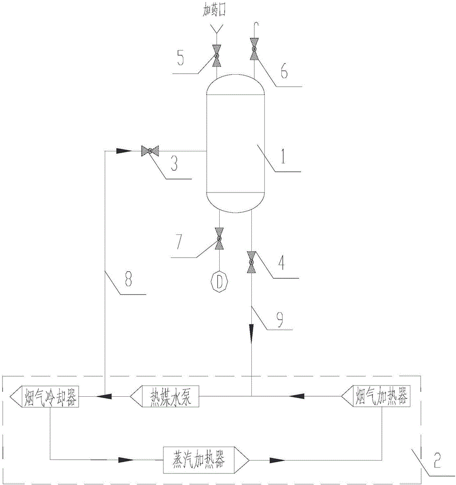 Tubular heating medium water heat exchange system chemical dosing device and control method thereof