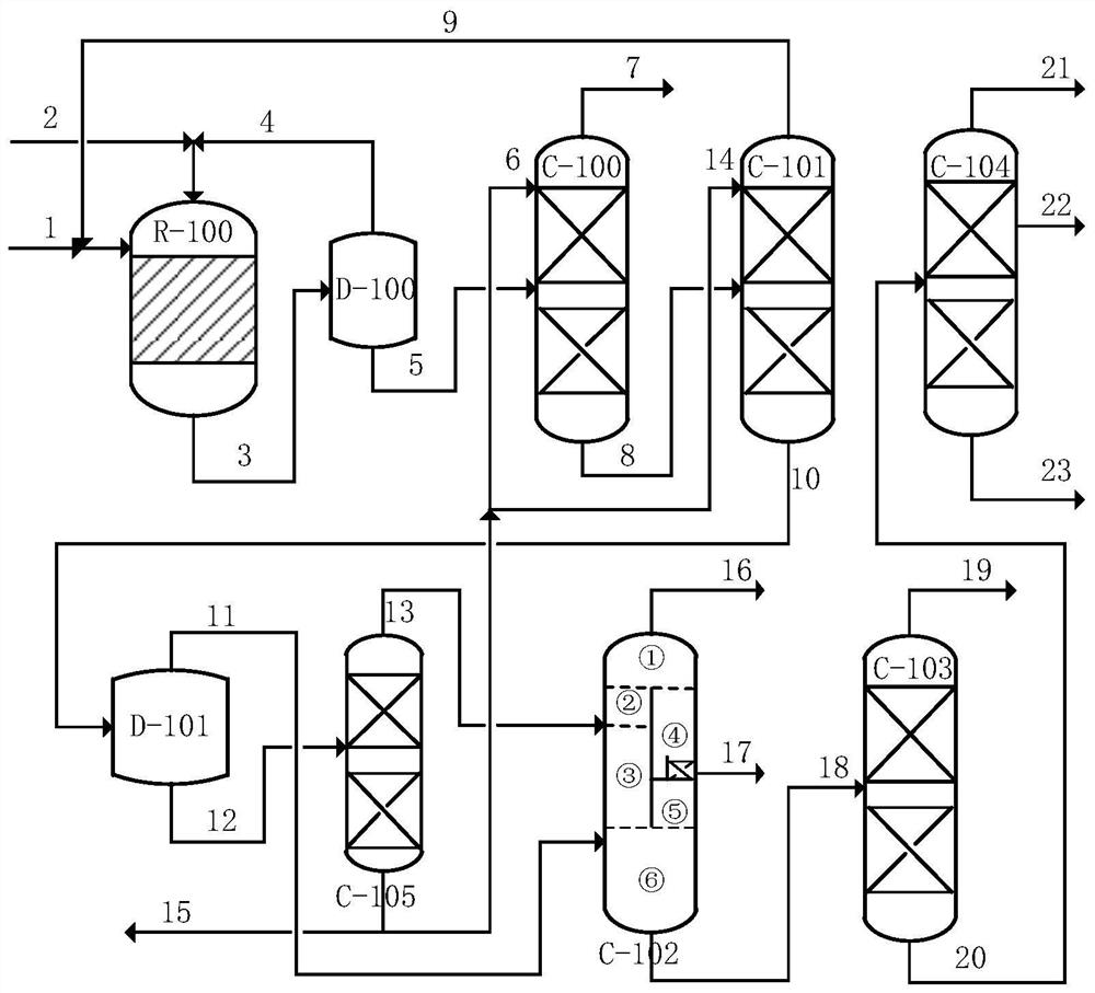 A kind of method that prepares the mibk of purification by industrial by-product waste liquid acetone