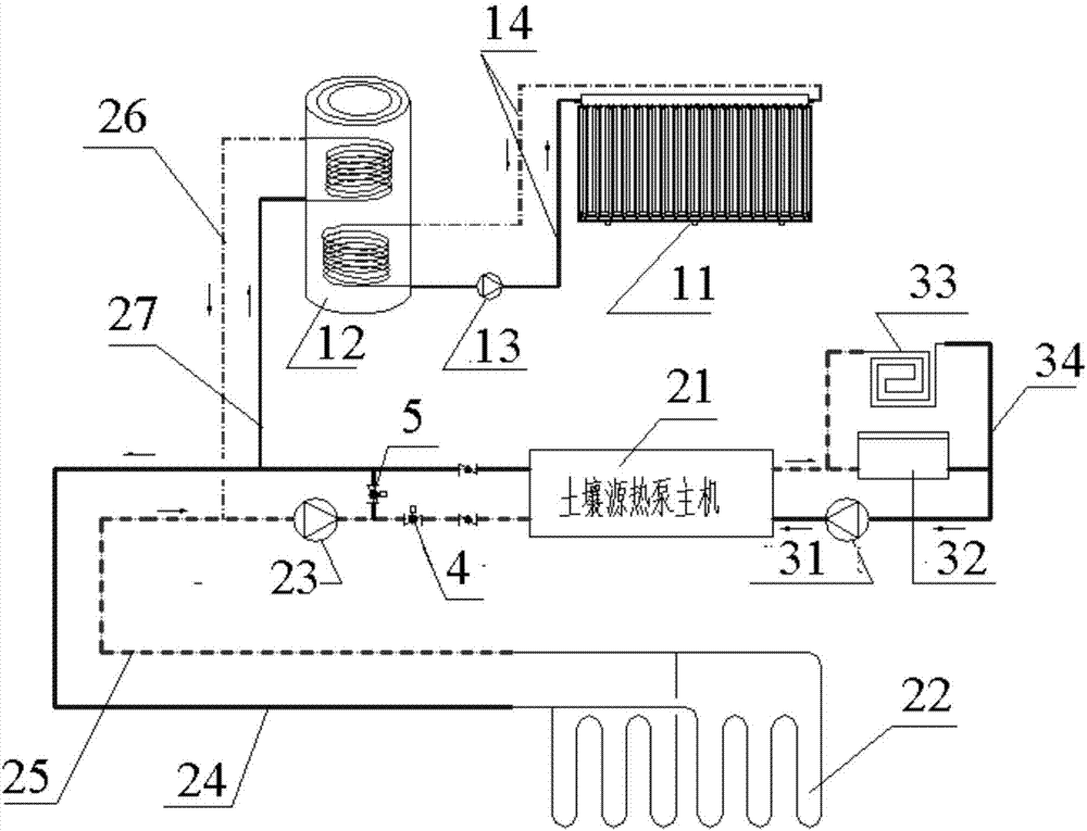 Underground soil cold-heat balance system suitable for soil source heat pump in extremely-cold region