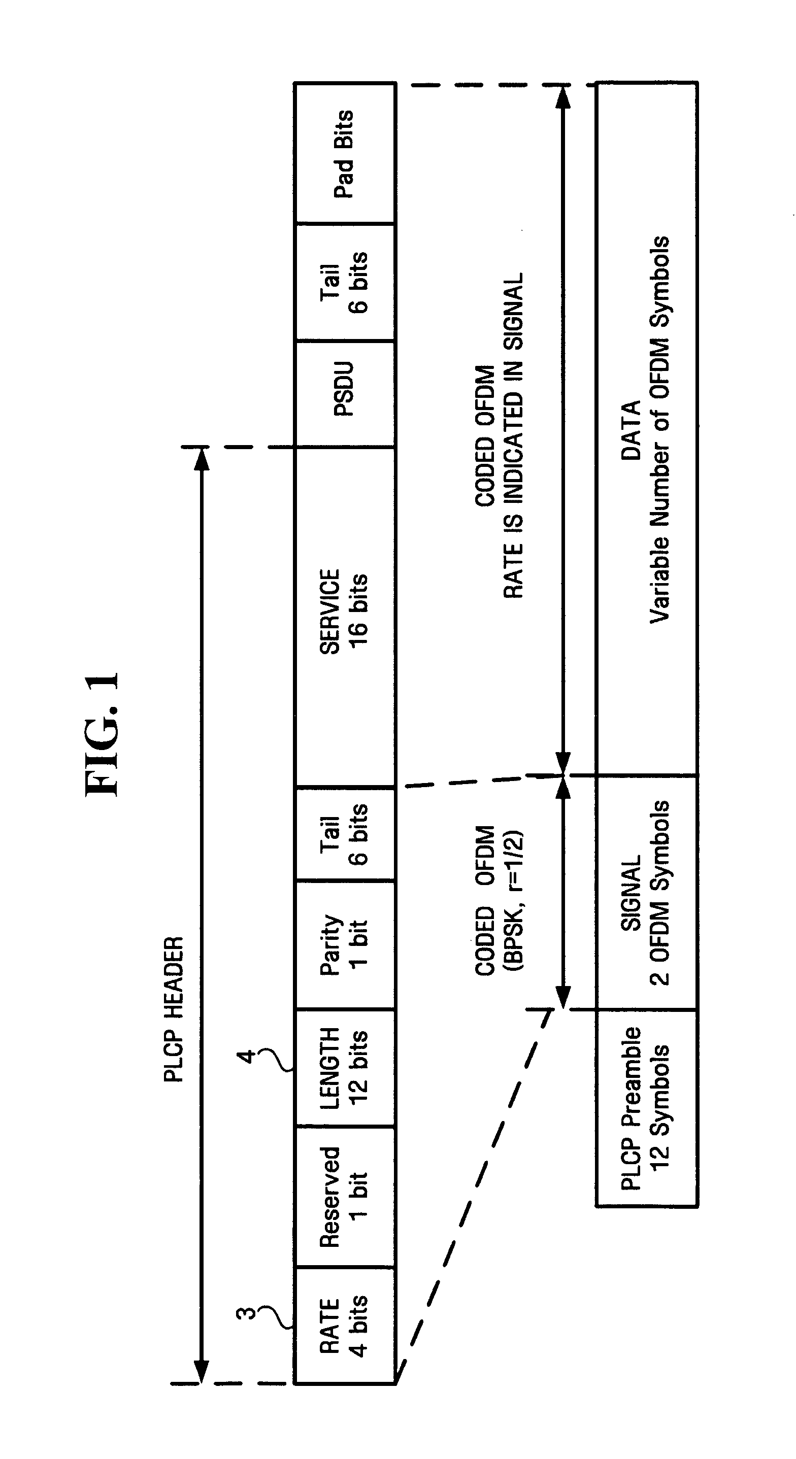 Method and apparatus for receiving data with down compatibility in high throughput wireless network