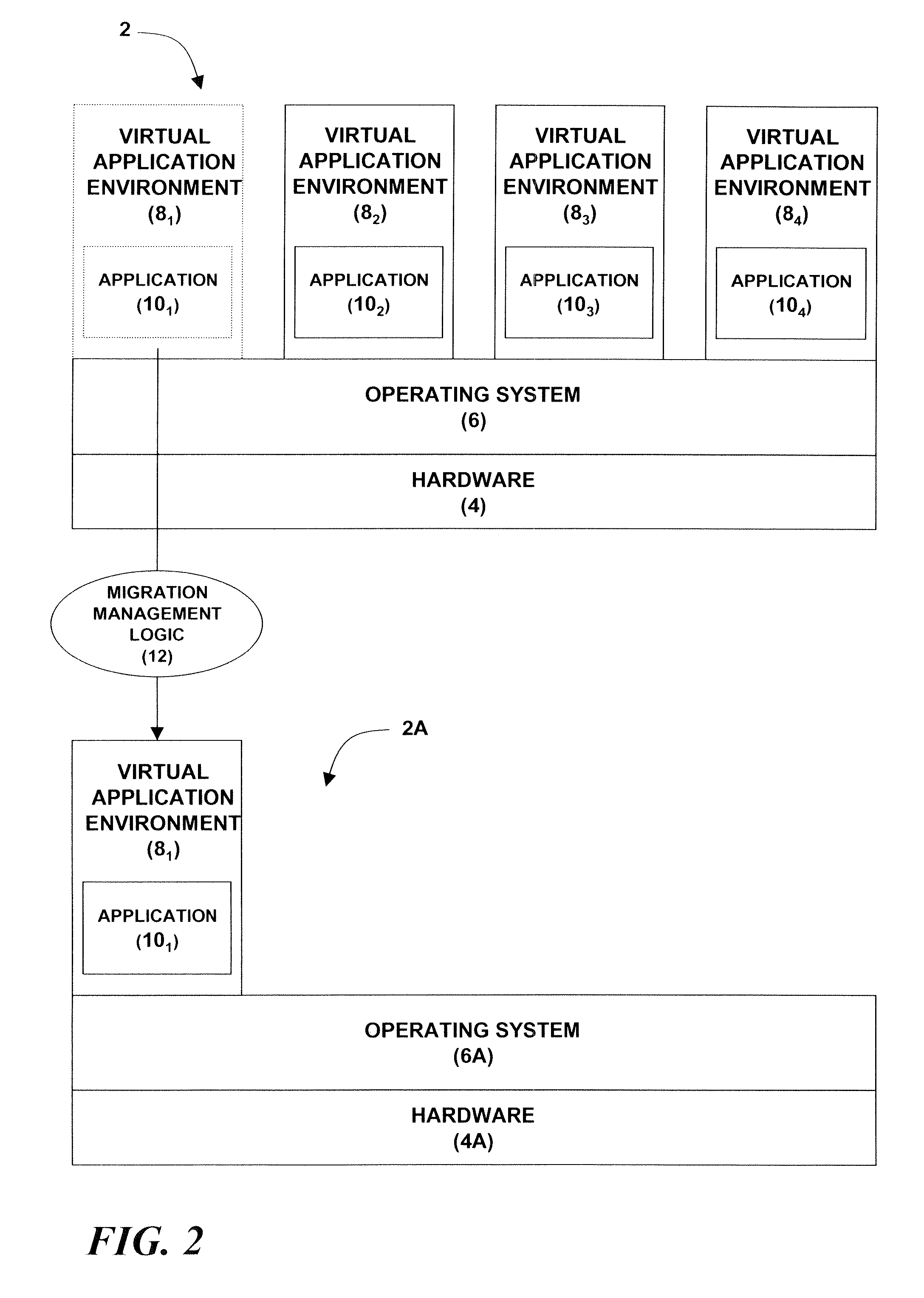 Network connection failover during application service interruption