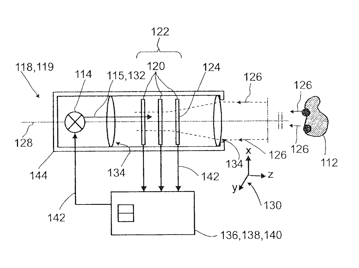 Detector for determining a position of at least one object