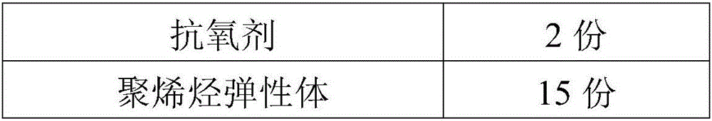 Polypropylene foamed sheet and preparation method thereof