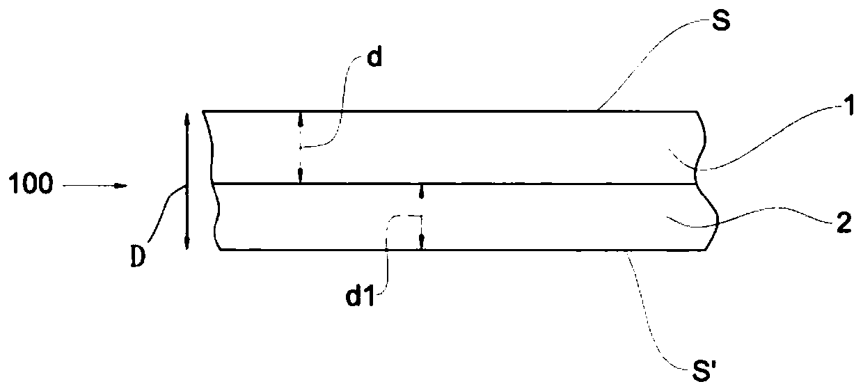 Multilayer material based on microfiber and polyurethane and process for obtaining it