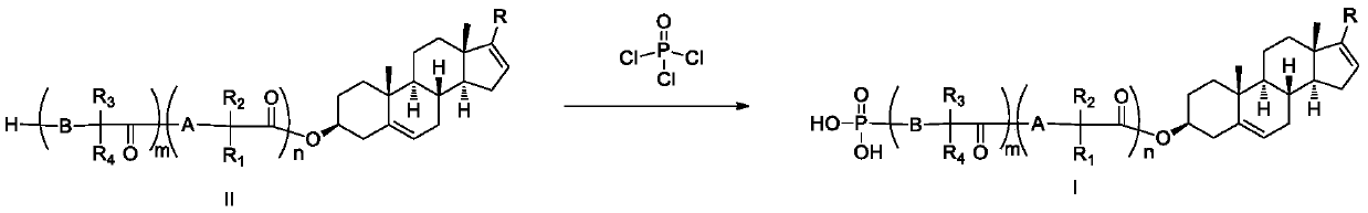 Phosphoryl-containing compounds and application thereof