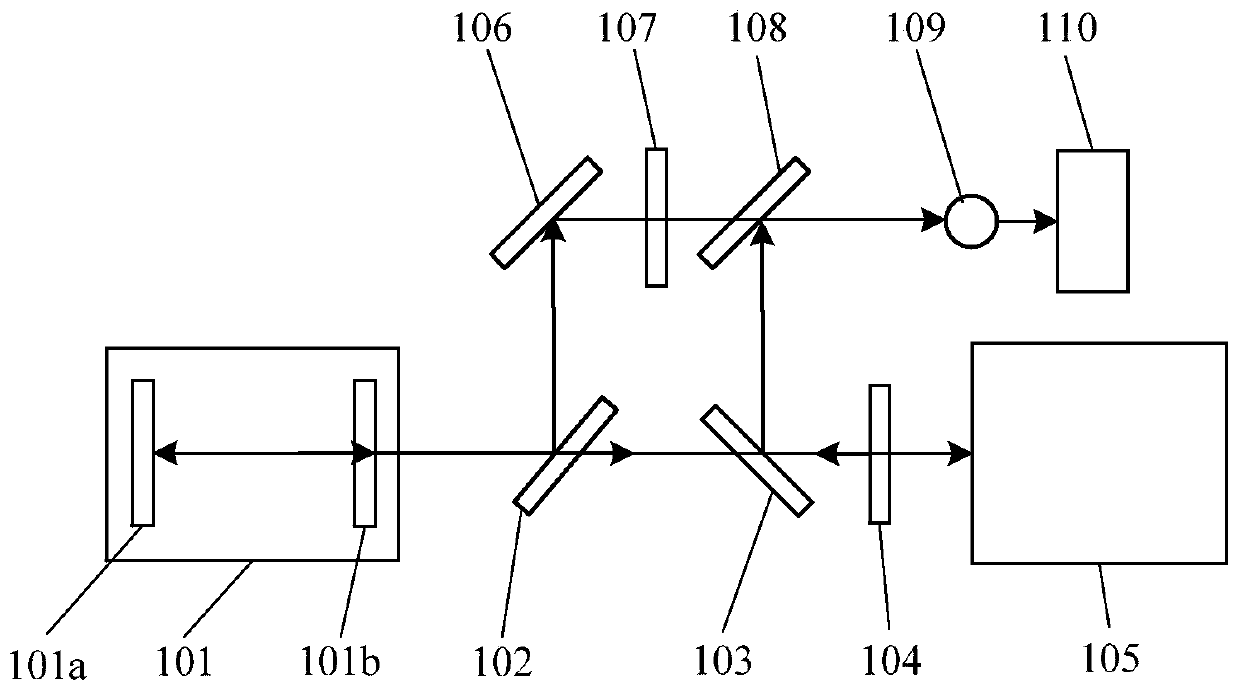 Displacement measuring device and method based on self-mixing holographic interference