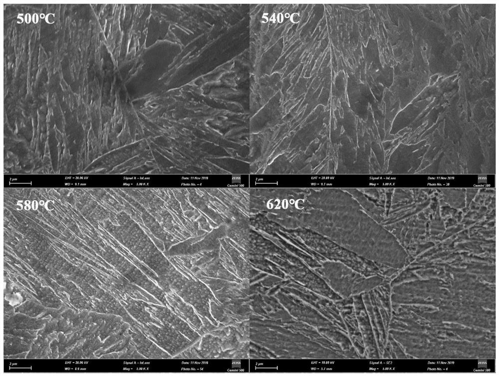 A kind of hybrid steel and heat treatment method thereof