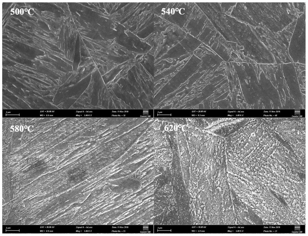 A kind of hybrid steel and heat treatment method thereof