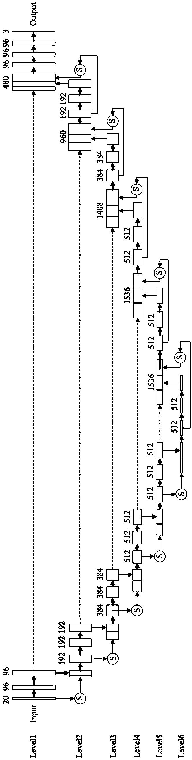 A real scene image synthesis method and system