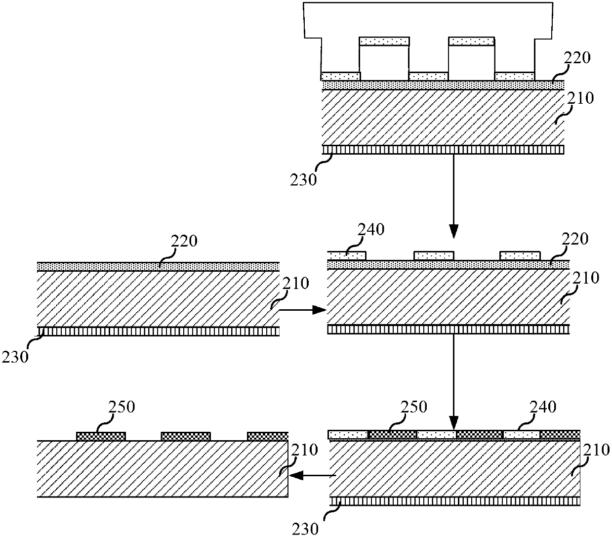 Manufacturing method of patterning metal lines