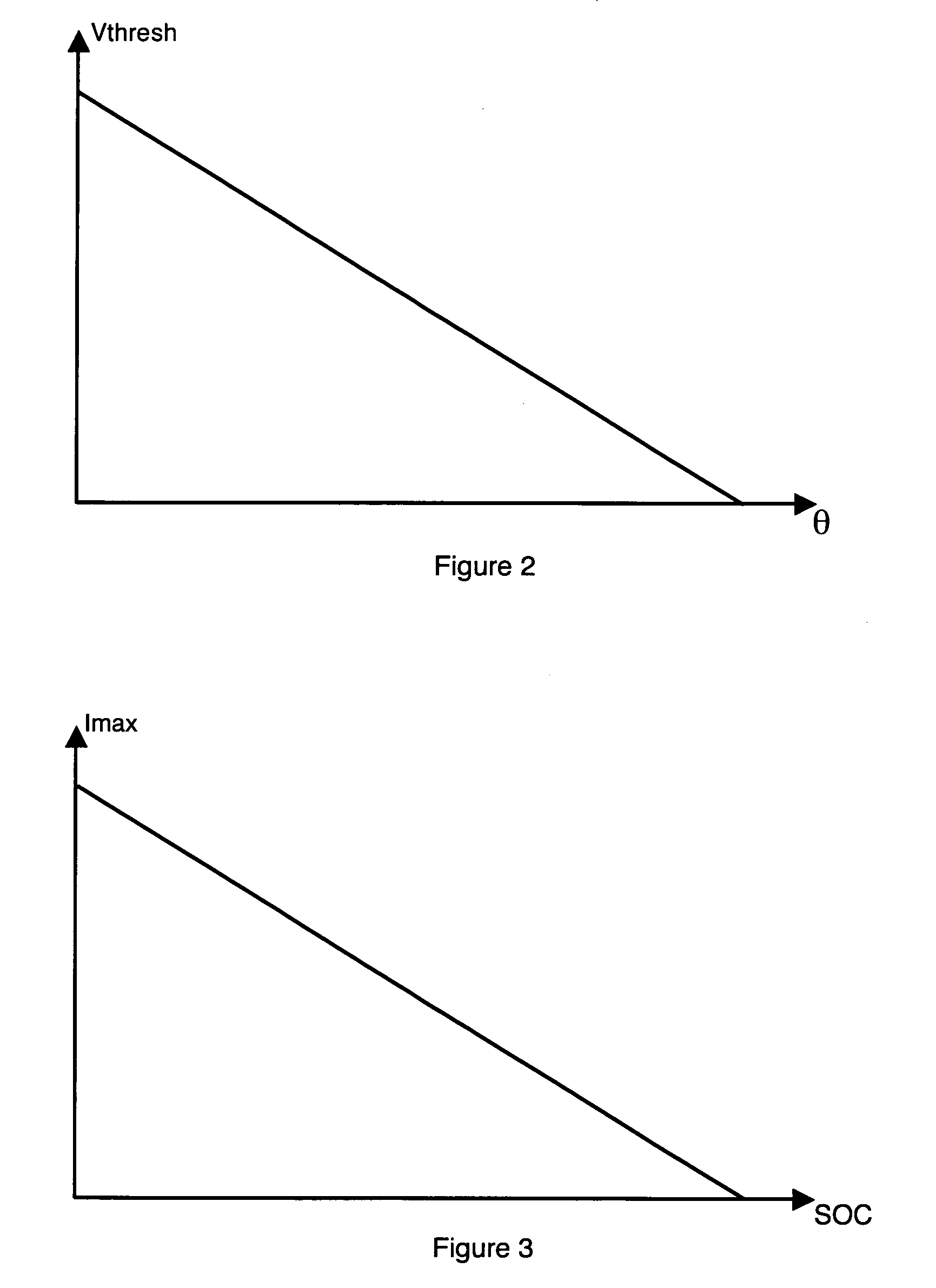 Method for charging a battery of an autonomous system