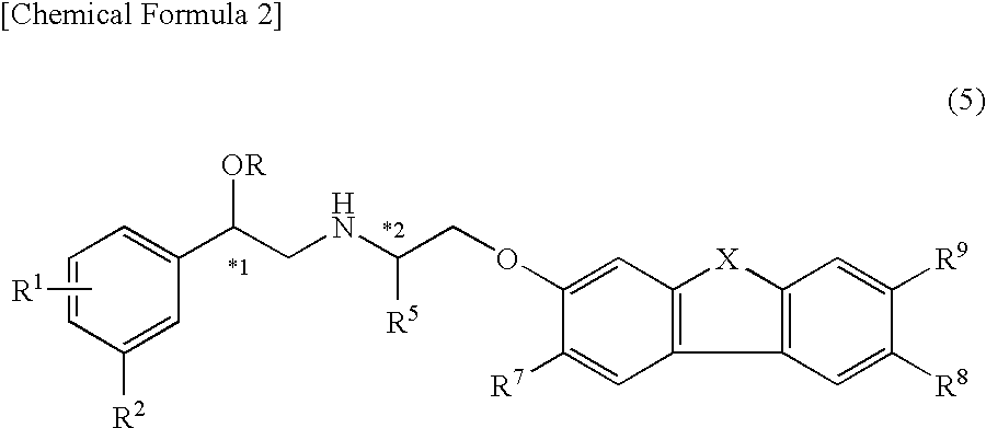 Indazole derivatives