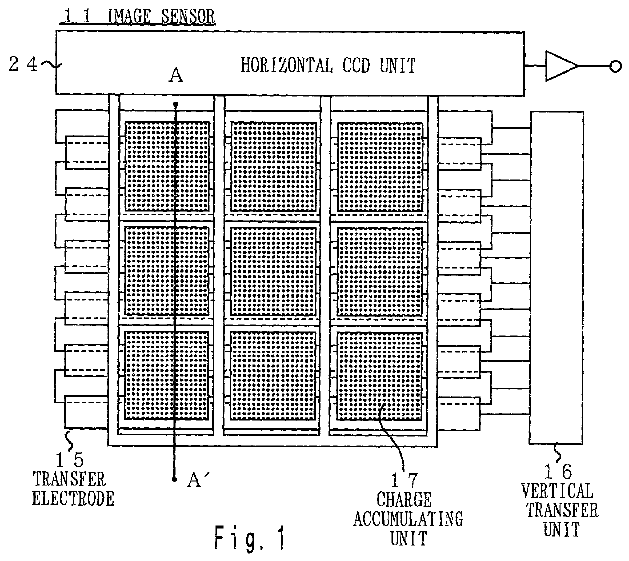 Image sensor, method of fabricating the same, and exposure apparatus, measuring device, alignment device, and aberration measuring device using the image sensor