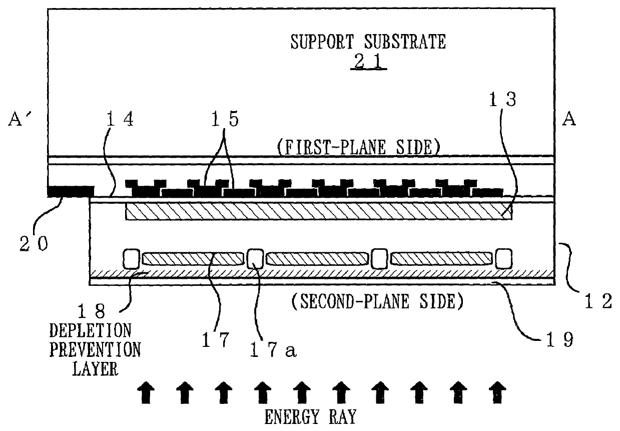 Image sensor, method of fabricating the same, and exposure apparatus, measuring device, alignment device, and aberration measuring device using the image sensor