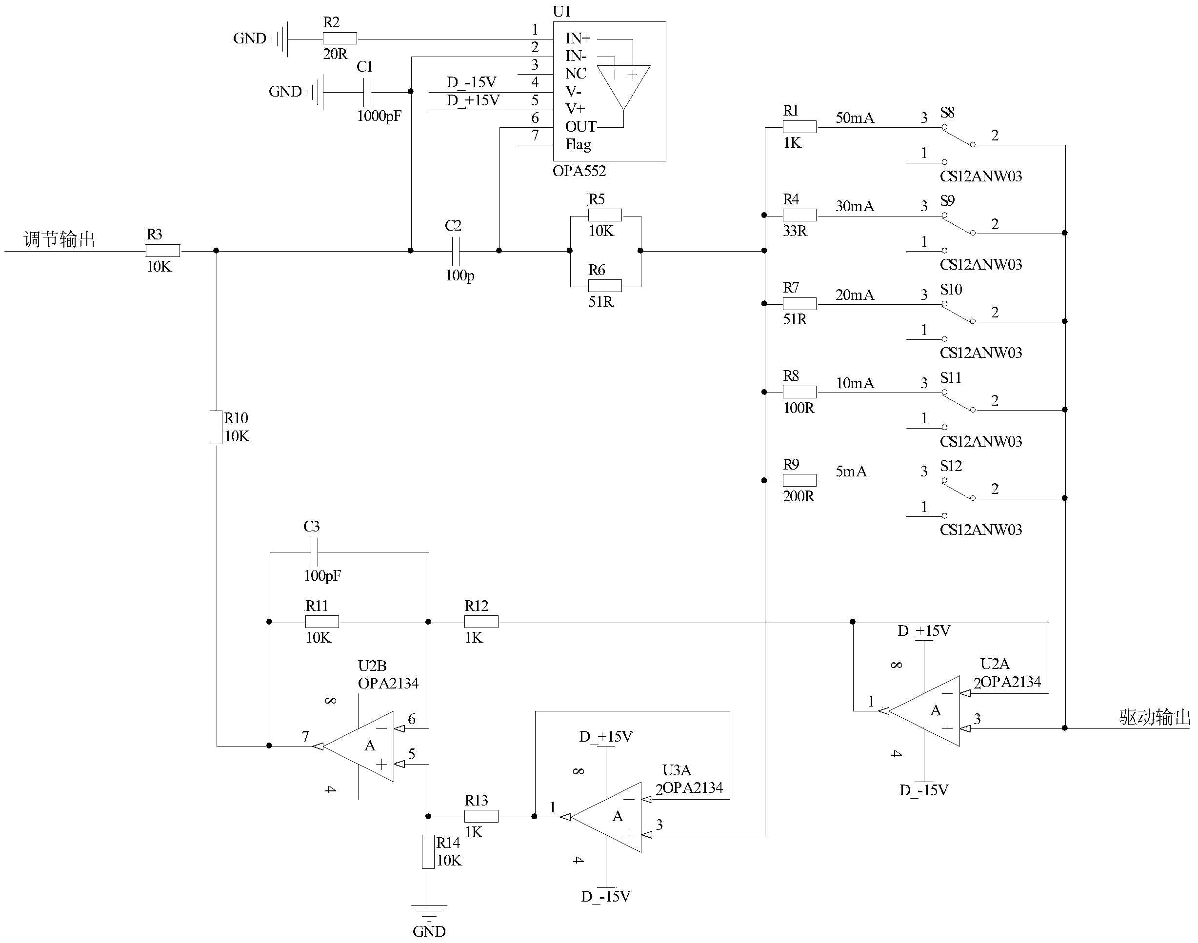 PID (proportion integration differentiation)-regulation-based double-closed loop electro-hydraulic servo control device